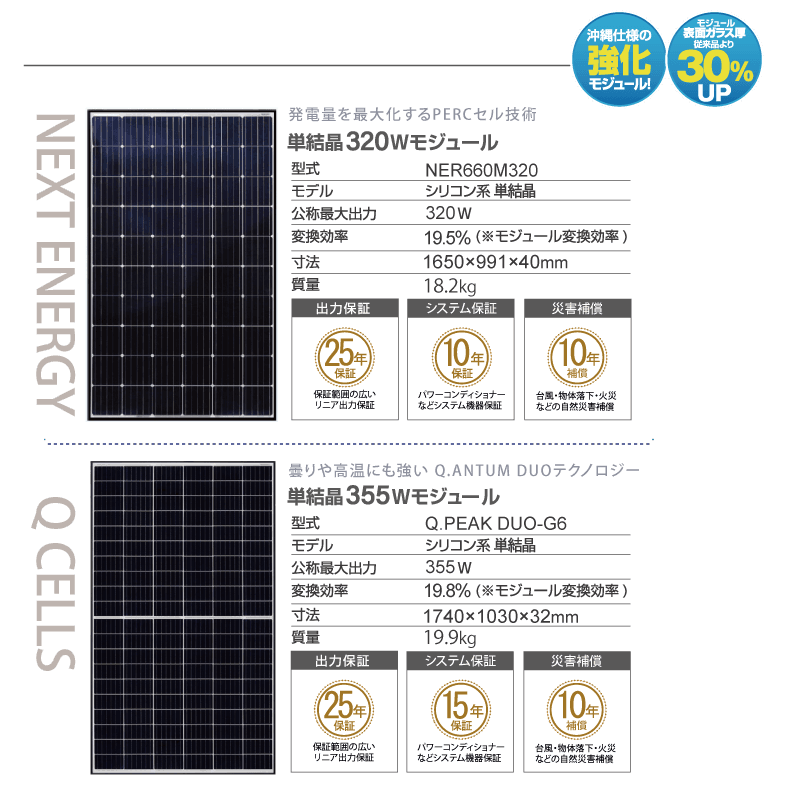 OPTIMAX曇りでも発電する家に