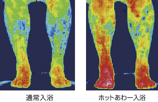 風呂熱交換機のしくみ