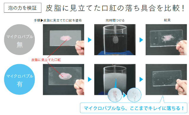 バブルおそうじの検証実験