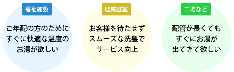 即湯循環はこんな施設におすすめ